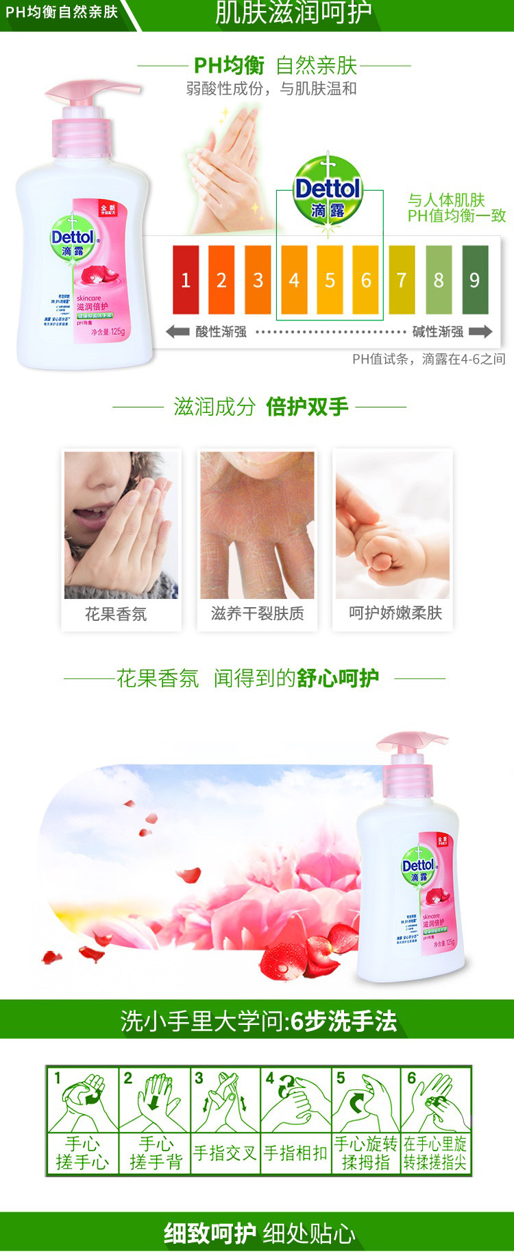 滴露/Dettol 洗手液 健康抑菌洗手液 滋润倍护 125g