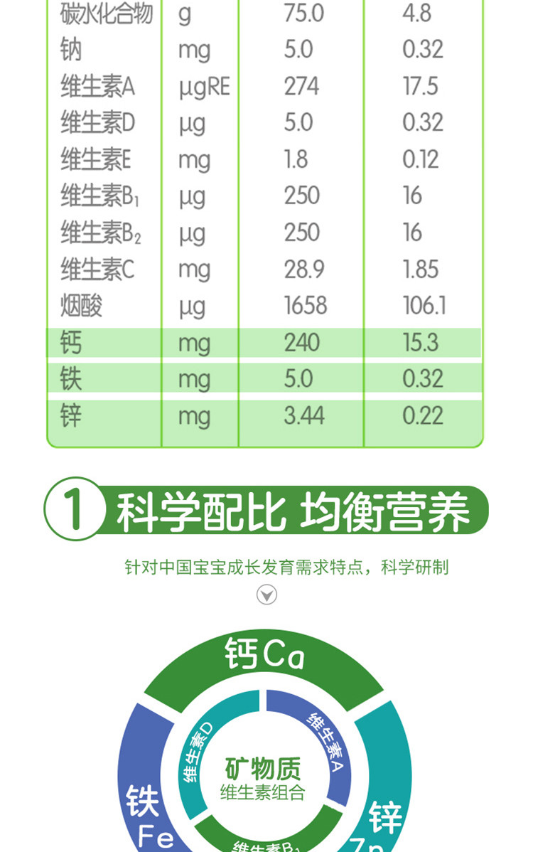 伊威(EASTWES) 鱼肉营养米粉 250克（25克*10包）