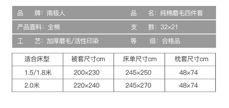 南极人 NanJiRen 简约风加厚全棉磨毛四件套