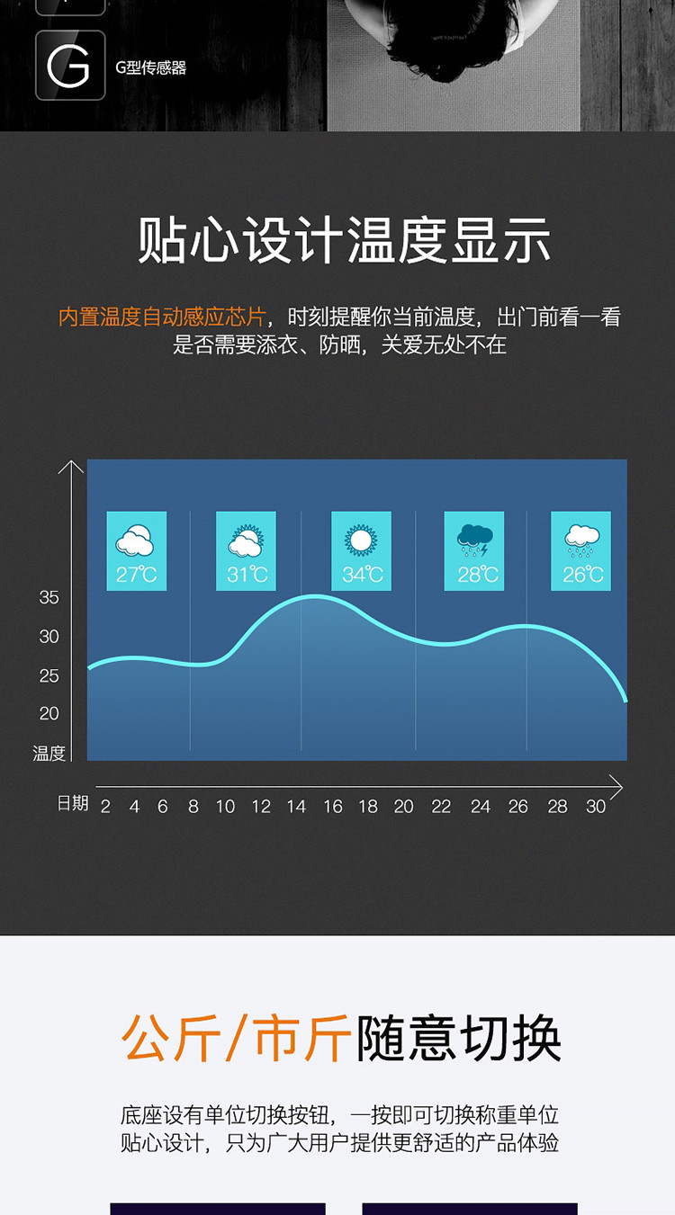 美妙(Mimir) 家用精准健康电子秤 MD-19