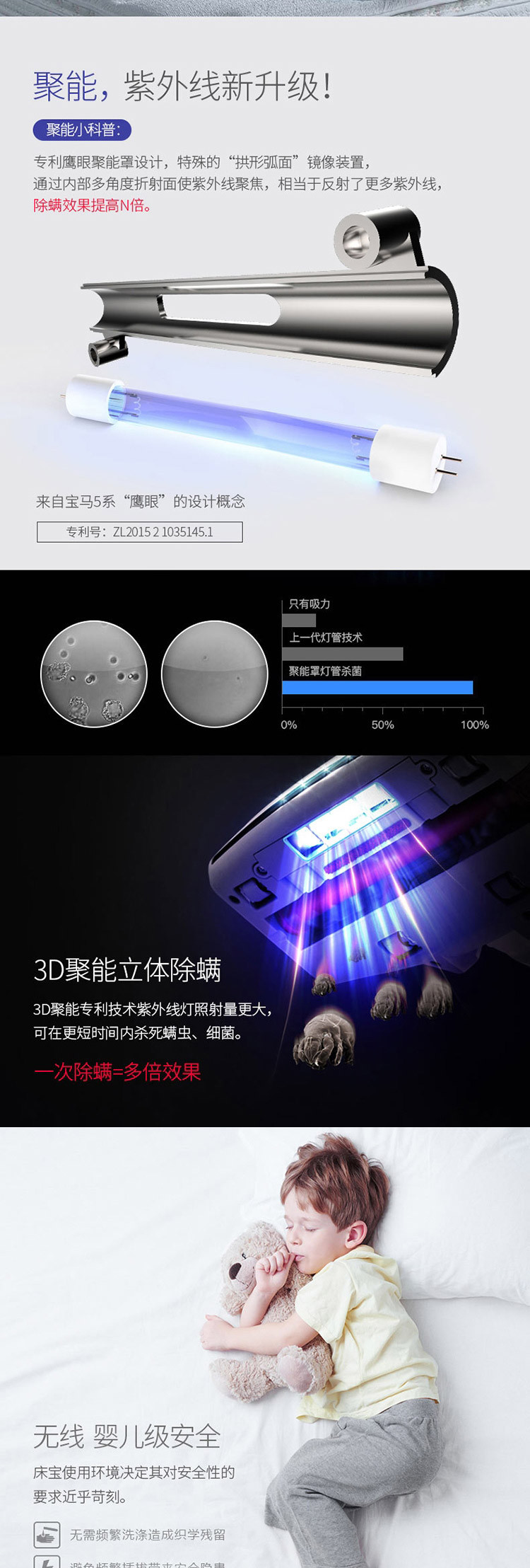 宝家丽 3D无线自动检测感应式紫外线除螨杀菌仪吸尘器 UV-W008