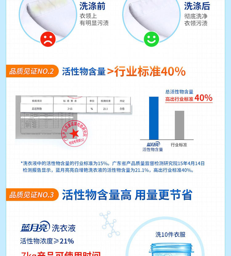 蓝月亮 深层洁净14斤装洗衣液套装 10000936