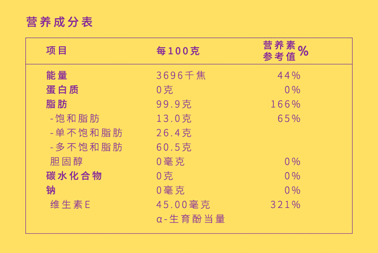 福临门 非转基因玉米油1.8L+一级压榨葵花籽油1.8L