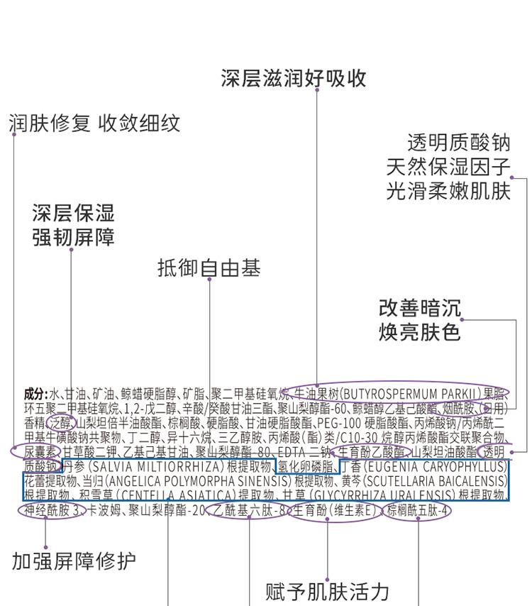 SCENT ELEPHANT 沁润亮肤香氛身体乳 300ML 外滩34号