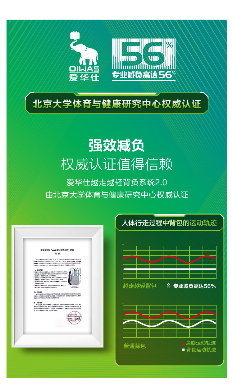 爱华仕/OIWAS 电脑包双肩包男 15.6英寸大容量   4487黑色