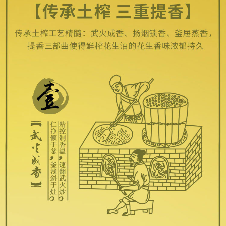 福临门/FULINMEN  家香味 沂蒙土榨花生仁油 900ML