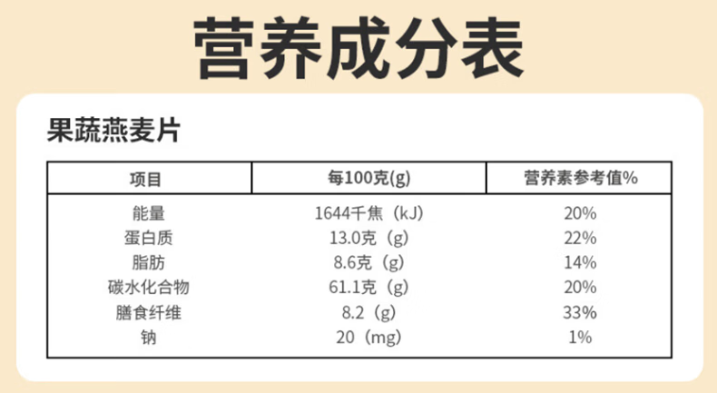 可益康 果蔬燕麦片礼盒装1400g