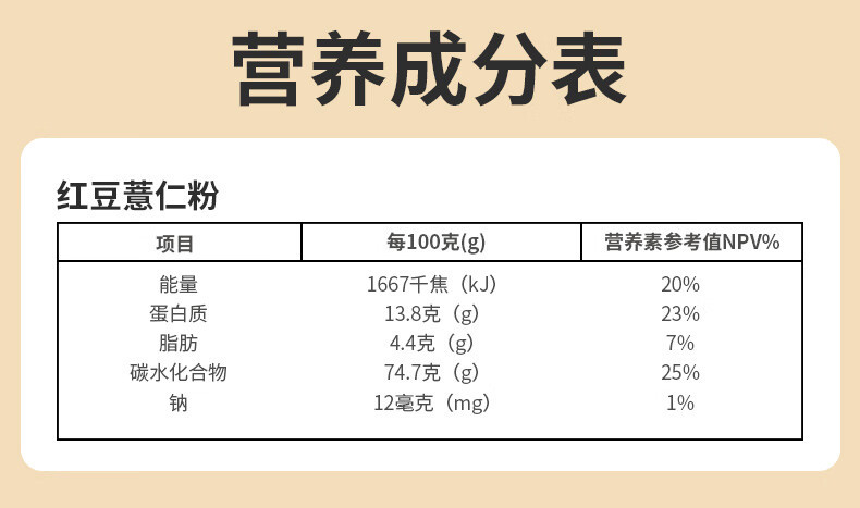 可益康 红豆薏仁粉 500g