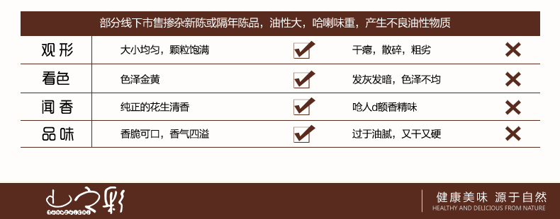 【山之彩】多味花生休闲时尚零食特产小吃办公室年货零食220g袋装