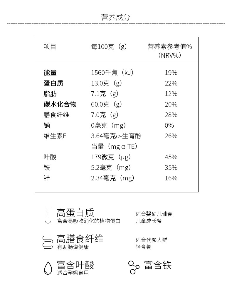 【邮乐农品】【广州馆】精力沛牌  三色藜麦450g