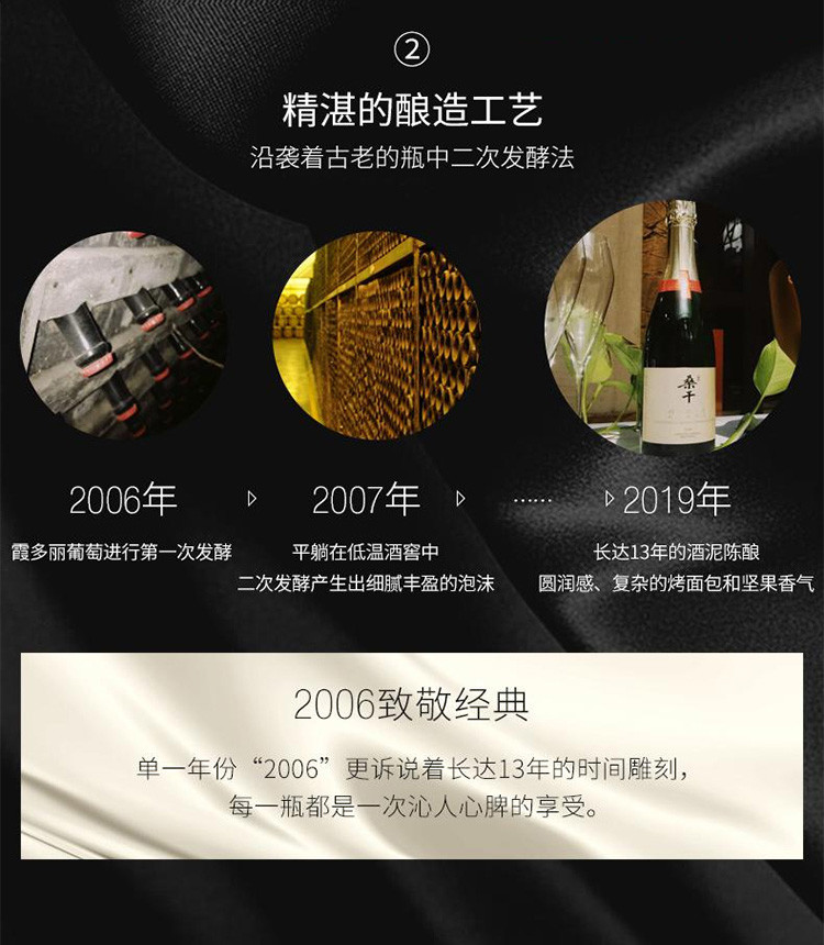 长城 【广州馆】长城桑干酒庄传统法起泡葡萄酒2006（单瓶或箱两个规格可选） （酒精度：12%vol）
