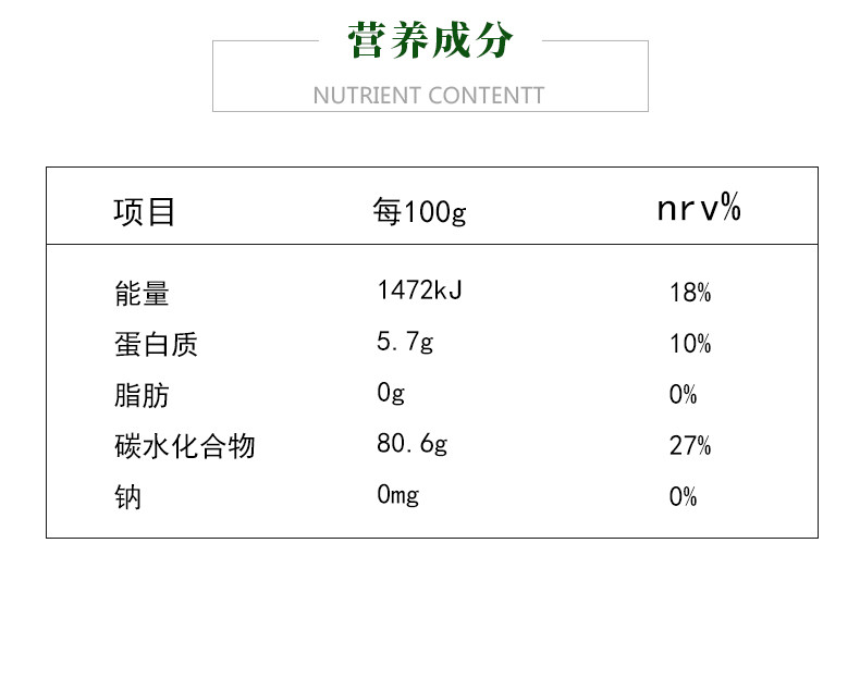 江丰坝皇 【广州馆】江丰坝皇生态米2.5kg/1kg/500g