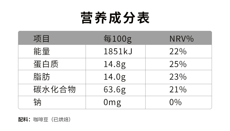 猫屎咖啡 【广州馆】美式袋泡咖啡100g