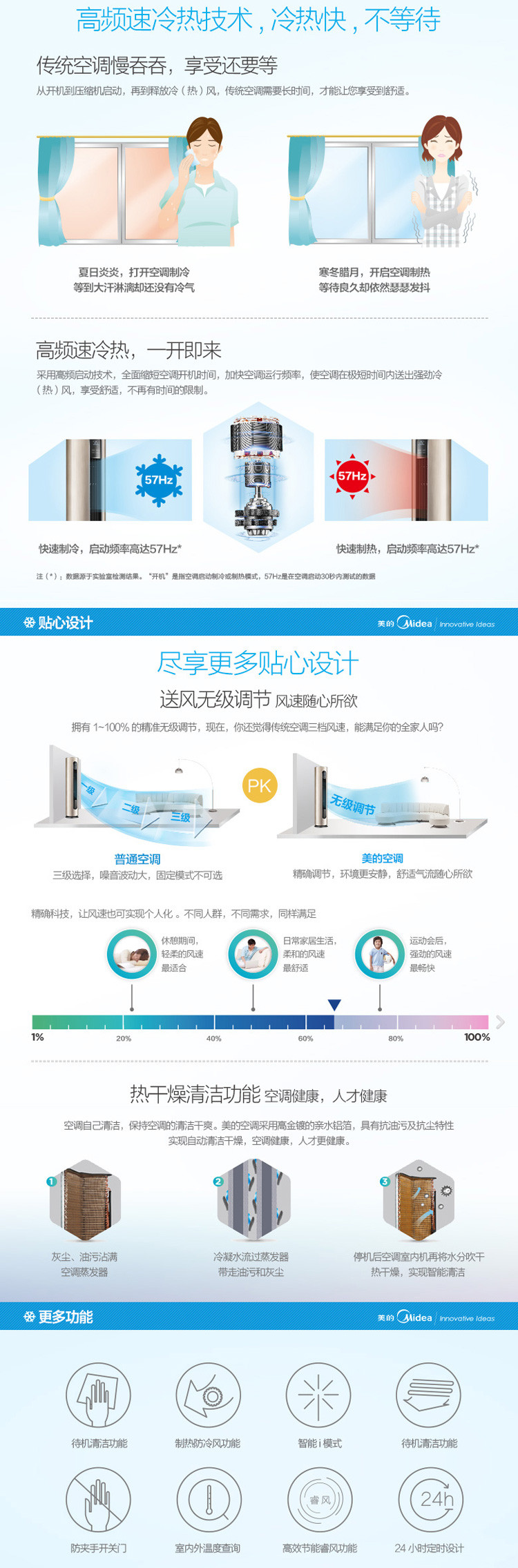 美的（Midea）KFR-72LW/BP2DN8Y-KH(B1)美的天行系列大3P圆柱 一级变频空调