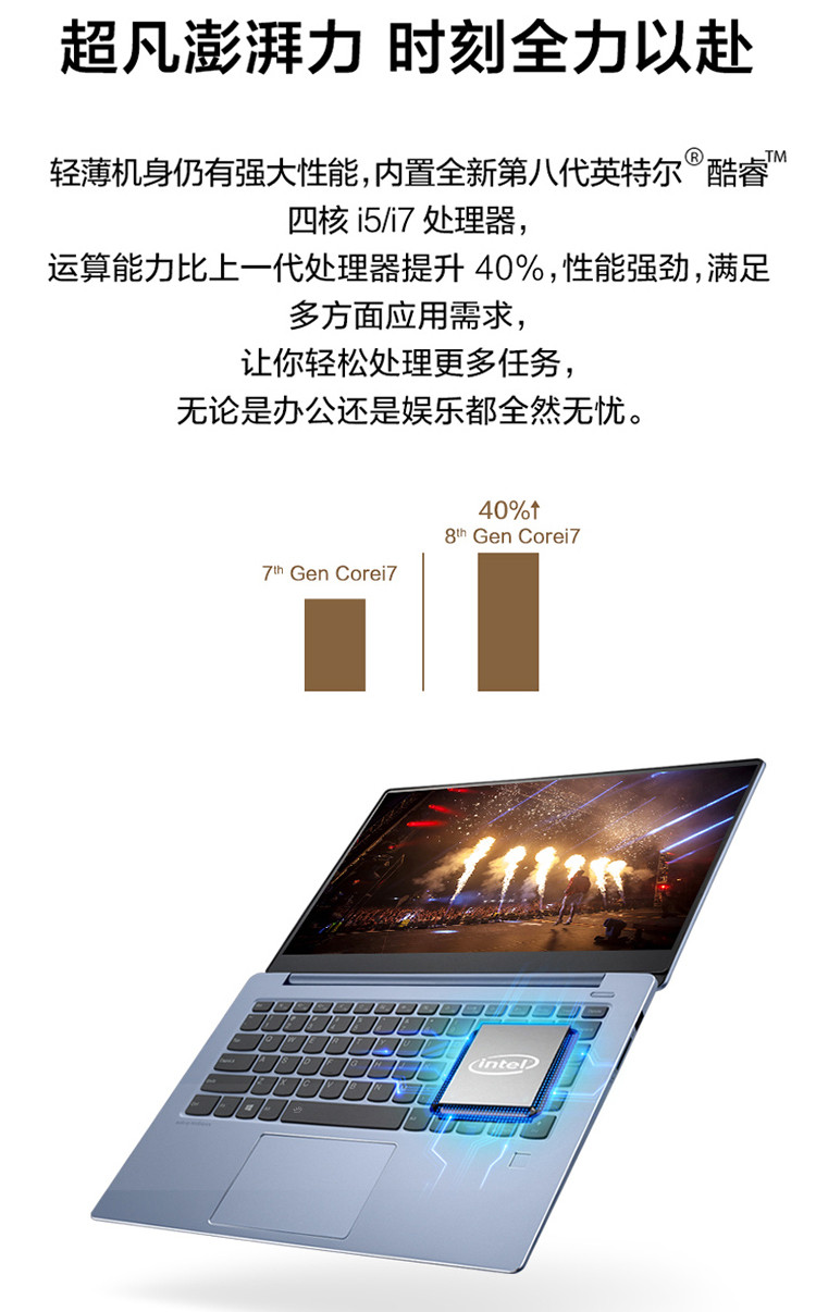 联想/Lenovo 小新 Air14 14.0英寸超轻薄笔记本