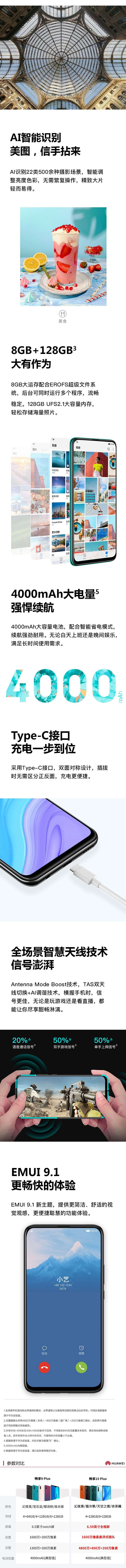 华为/HUAWEI 畅享10 Plus手机 翡冷翠 全网通6+128G内存 电池容量（mAh）