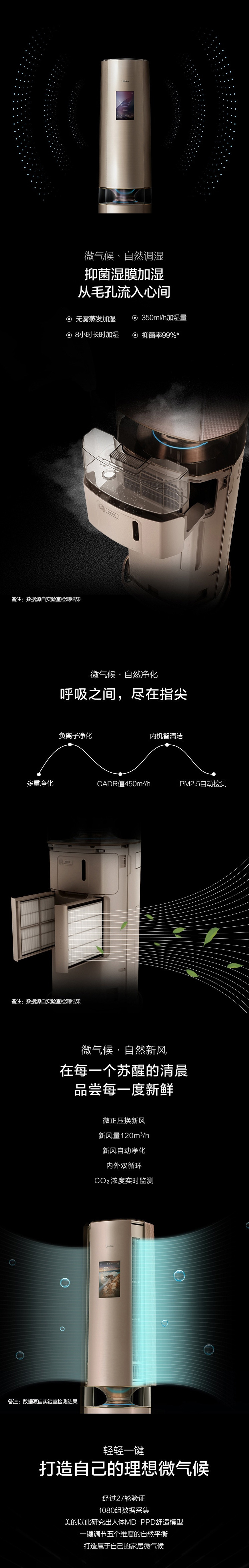 美的 一级全直流变频空调 KFR-72LW/BP3DN8Y-AiR100(B1)