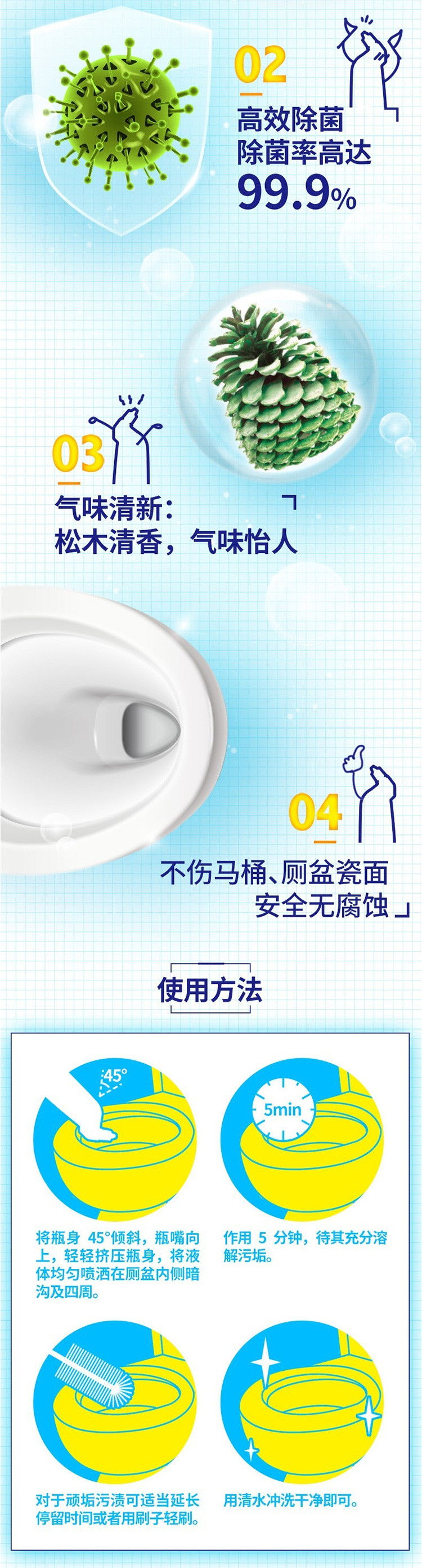 威王 强力洁厕净500克*2瓶 强力除重垢家用厕所马桶除臭去异味清洁剂洗测洁厕灵剂