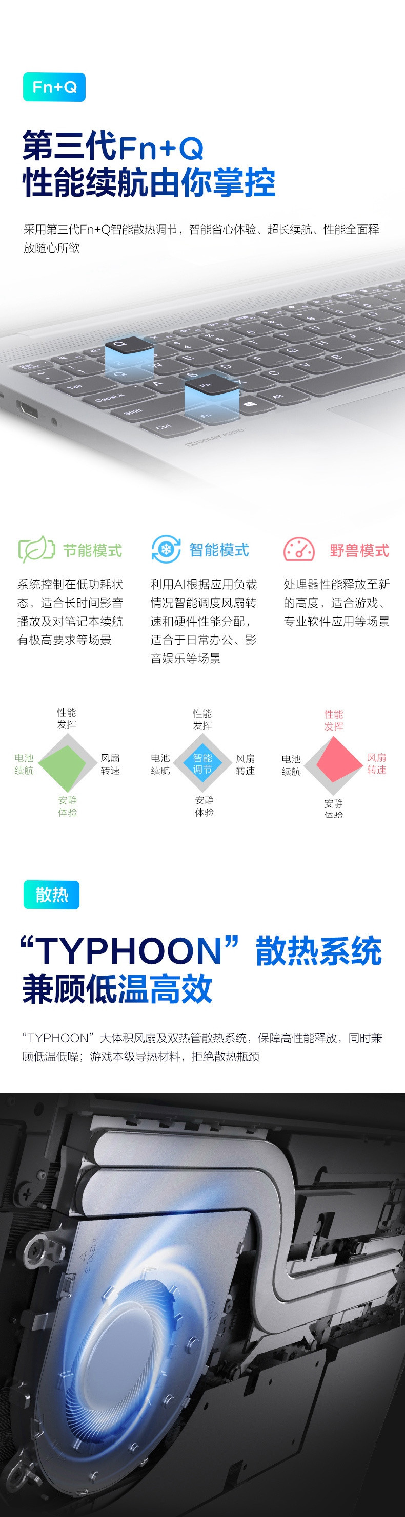 联想（Lenovo）小新15性能版 2020款全新十代酷睿超轻薄笔记本电脑 高性能游戏学生手提电脑