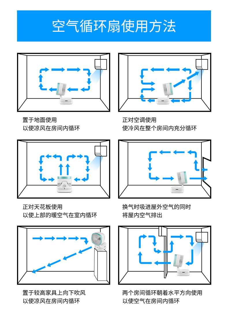 Amos/亚摩斯AS-FM08B电风扇空气立体循环转页扇香薰负离子三档遥控