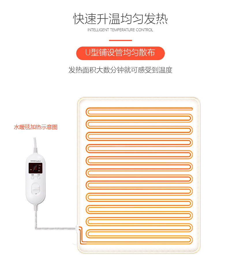 荣事达水暖电热毯双人水循环安全家用调温学生宿舍单人电褥子