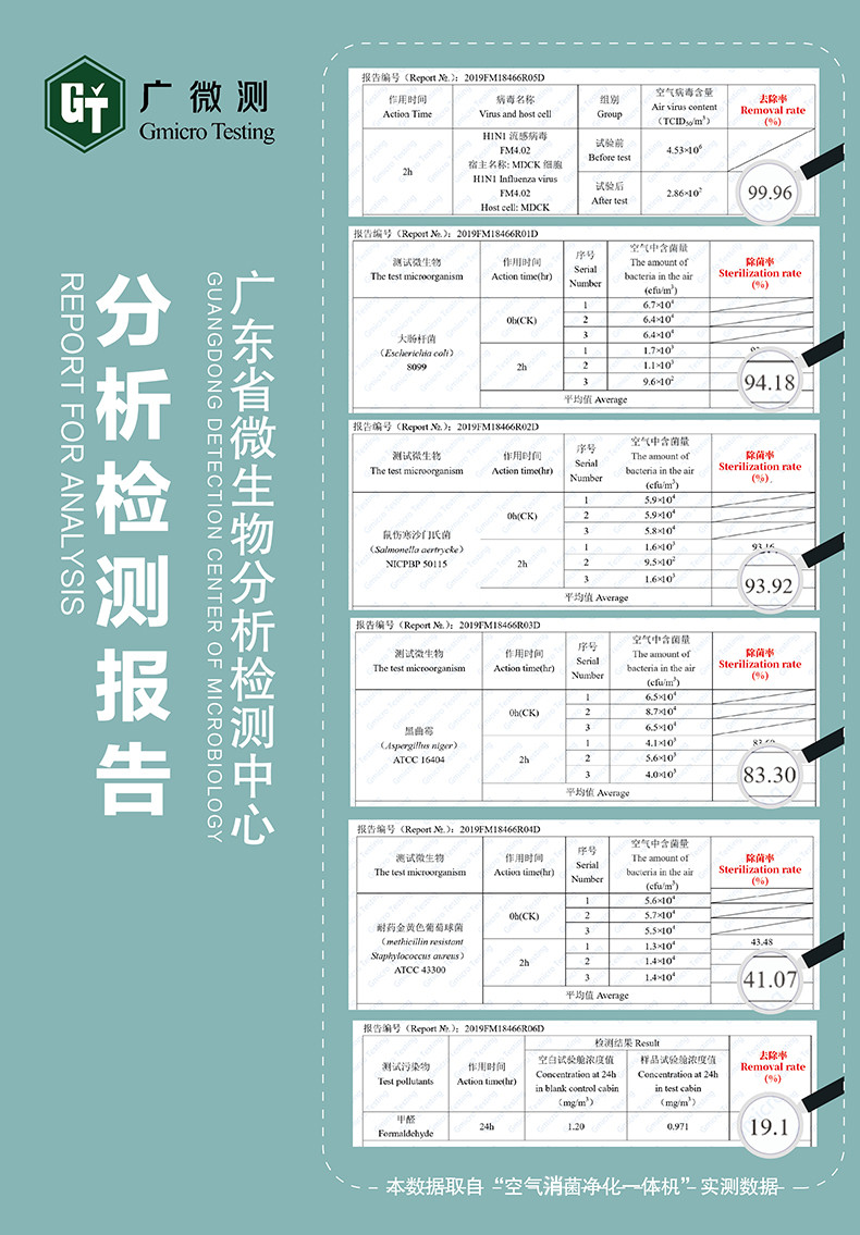 Amos/亚摩斯空气净化器家用除菌除味室内办公除甲醛粉尘PM2.5