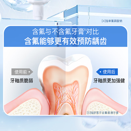 舒客 专效舒敏锶盐牙膏