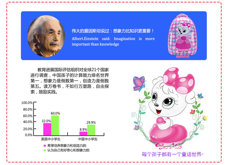 山猫吉咪（SMJM）儿童拉杆箱16寸小学生卡通蛋壳旅行箱万向轮女孩行李箱子 女