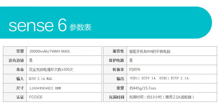 ROMOSS罗马仕 sense6心形手机充电宝 20000mAh移动电源便携电源