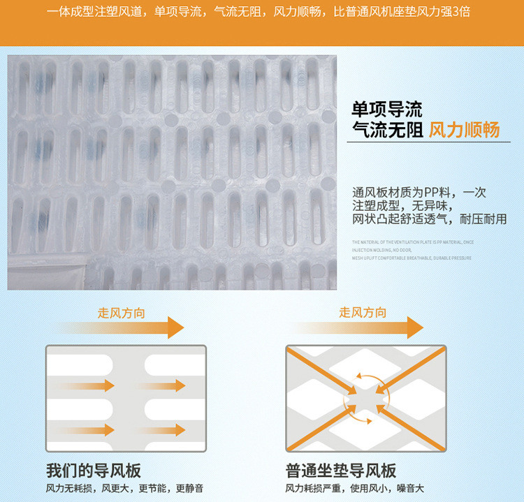 电吹风汽车坐垫 夏季凉垫 通风座垫 空调坐垫