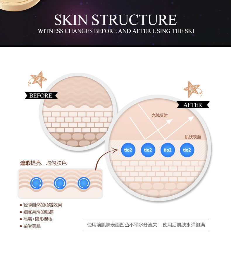 泊泉雅无瑕 气垫bb 霜 补水保湿自然遮瑕打底裸妆修饰肤色化妆品