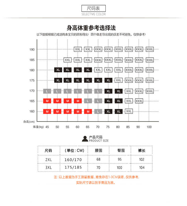 男士内衣码数表_男士内裤码数对照表(2)