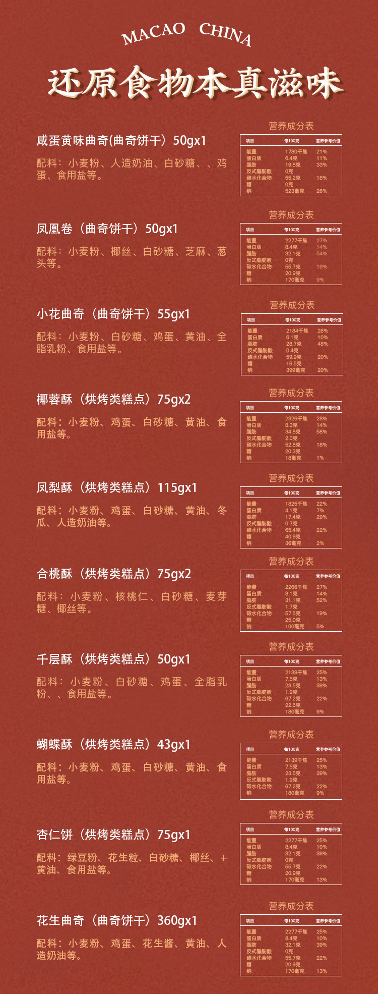 澳佰伴 【珠海馆】锦绣澳门808g 10口味12小盒特产手信零食礼盒