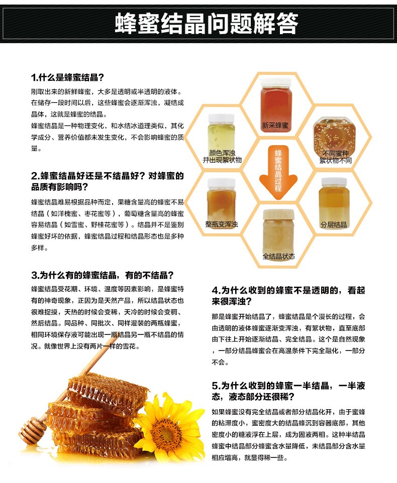 西藏特产 五彩珠峰 西藏原生态扁鼓瓶蜂蜜 纯天然无污染248g【爽11爆款】