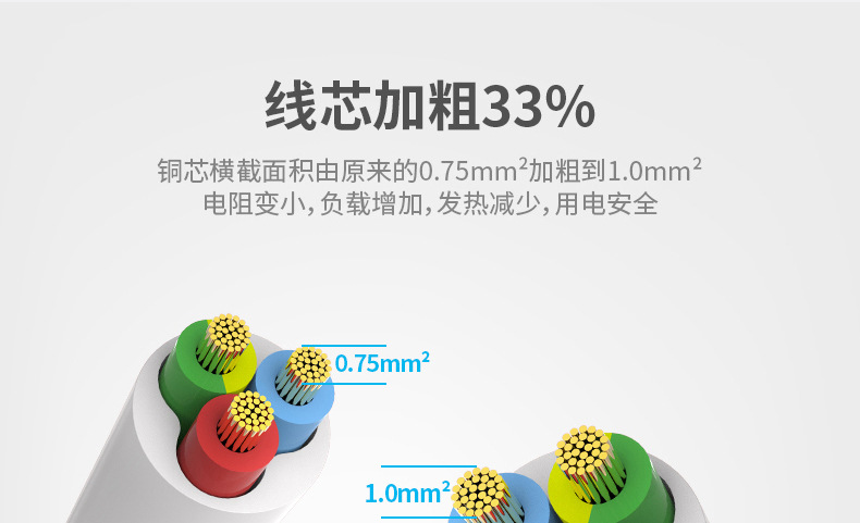 得力/deli 18321 USB无线插座有线插排插线板接线板多功能家用转换器