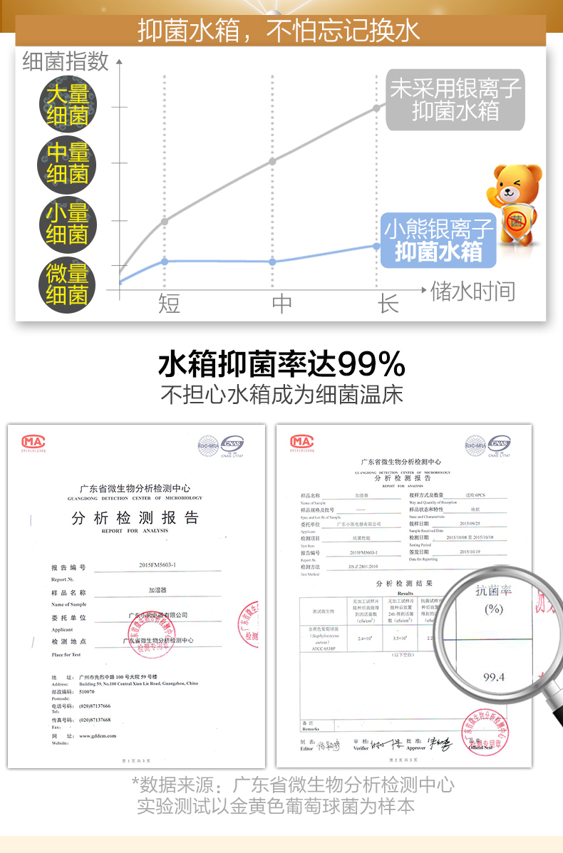 Bear/小熊 JSQ-A50U1零辐射加湿器家用静音大容量办公室空气补水