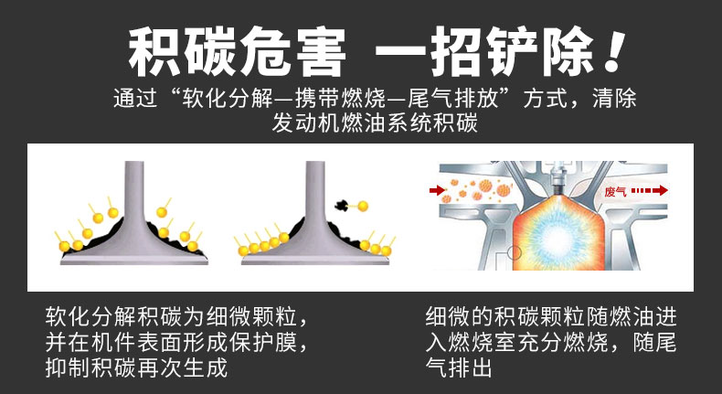 跃能汽车汽油添加剂发动机除积碳汽车节油宝油路清洗剂正品燃油宝 195ml  YN8100-1