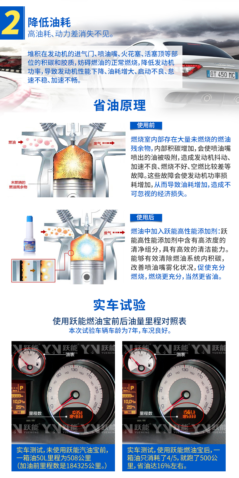 跃能燃油宝省油除积碳通用汽车燃油系统油路清洗剂节油汽油添加剂 10瓶装 YN2100-10