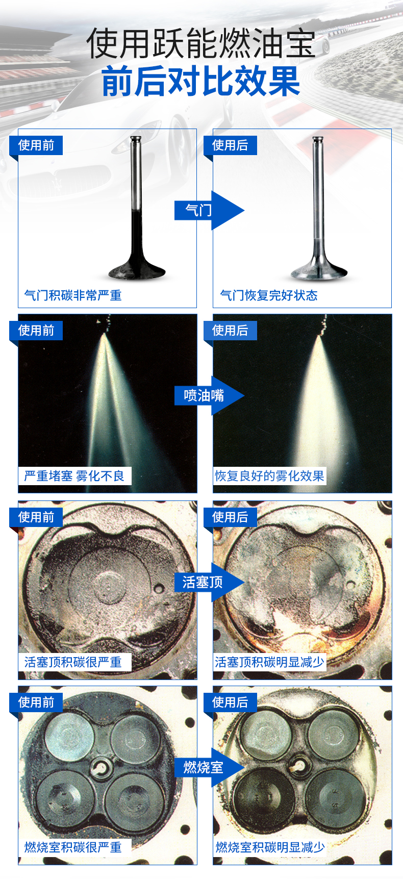 跃能燃油宝省油除积碳通用汽车燃油系统油路清洗剂节油汽油添加剂 10瓶装 YN2100-10