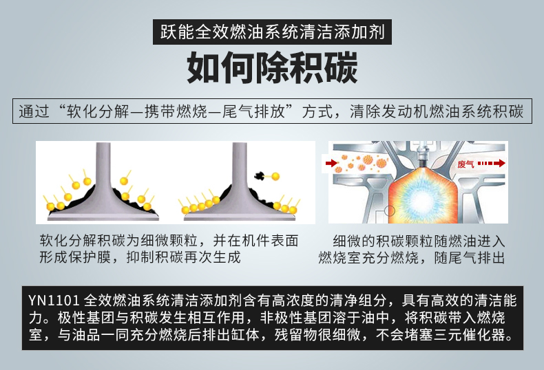 汽车燃油宝除积碳跃能多功能节油宝清碳省油燃油添加剂汽油添加剂 6瓶装 YN1101-6