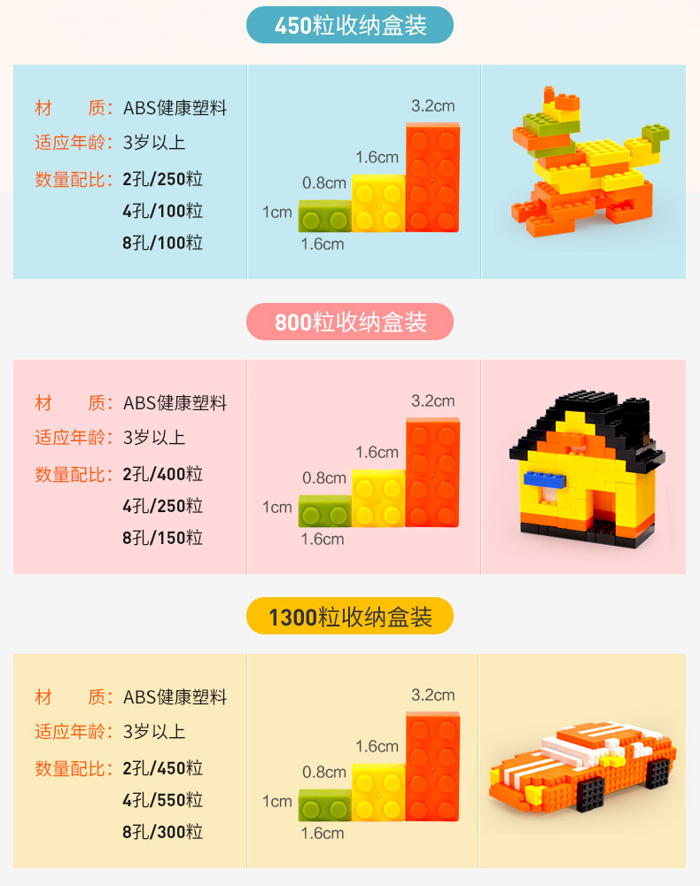 芙蓉天使 小颗粒塑料积木3-6周岁男孩儿童拼装插玩具益智盒装800粒加2块底板