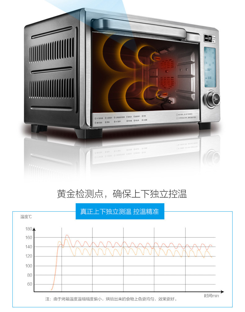北美电器/ACA  ATO-E3217AB电烤箱家用烘焙智能烤箱电子式 热风循环 独立控温
