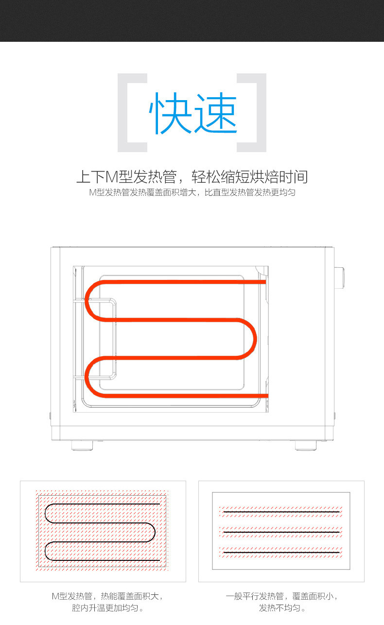 北美电器/ACA  ATO-E3217AB电烤箱家用烘焙智能烤箱电子式 热风循环 独立控温