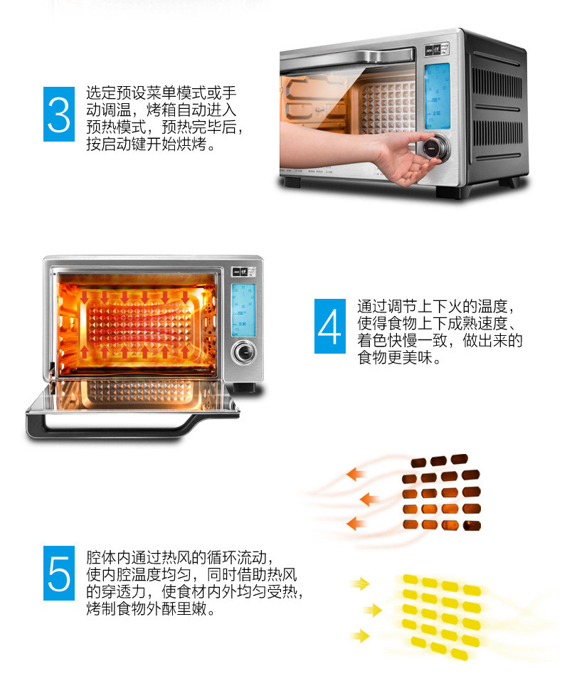 北美电器/ACA  ATO-E3217AB电烤箱家用烘焙智能烤箱电子式 热风循环 独立控温