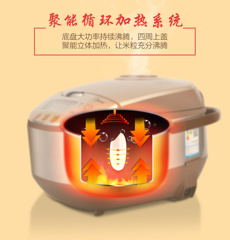 美的/MIDEA 电饭煲家用升多功能饭锅智能预约4-5-6人