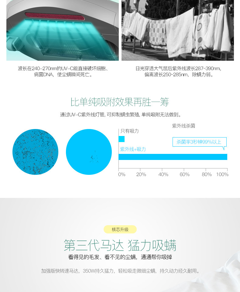德尔玛小型手持床铺紫外线除螨仪家用手持吸尘器CM500