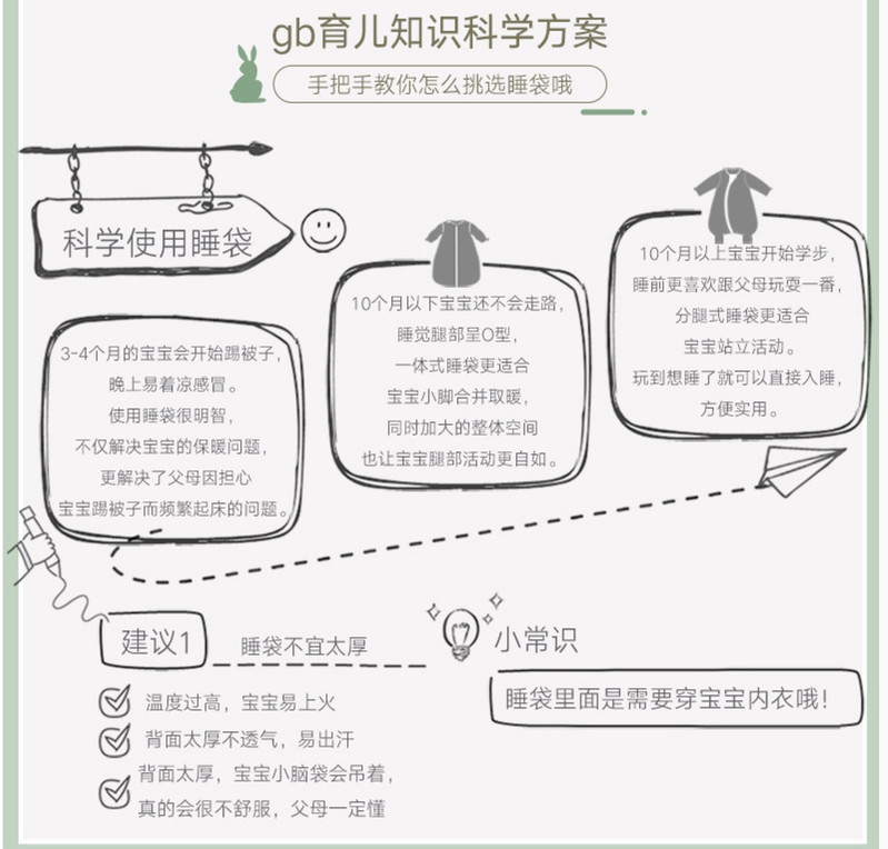 好孩子/gb睡袋婴儿春秋薄款纯棉儿童睡袋防踢被新生儿宝宝分腿睡袋BQ18D03X25