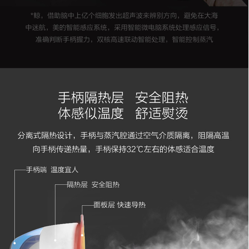 美的/MIDEA挂烫机蒸汽熨斗家用挂烫蒸汽机手持双杆电熨斗大功率YG-ZE1W