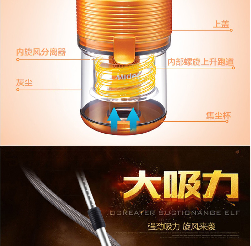 美的/MIDEA吸尘器VC14C2-VY家用大功率吸尘器 低噪音