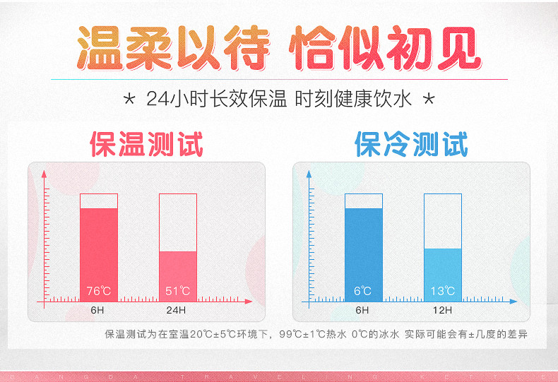 邦达不锈钢保温壶大容量保温杯男女便携户外旅行车载大号旅游水壶 DL01-C120